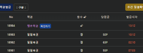 아니 이게무슨일이야...(0)
