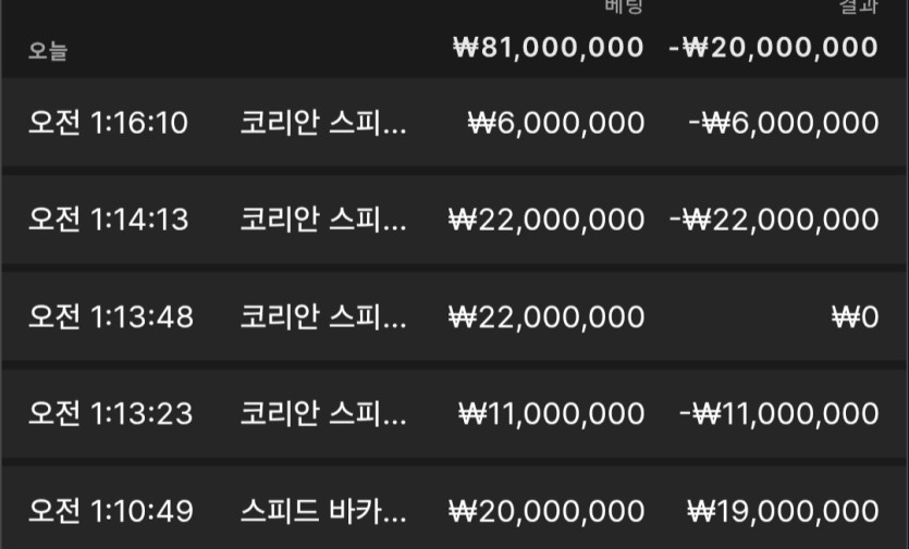 도박중독 ㅁㅌㅊ?(0)