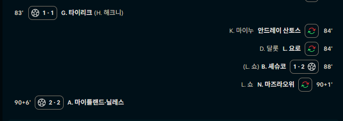 ㅋㅋㅋㅋㅋ와맨유 10분3골(0)