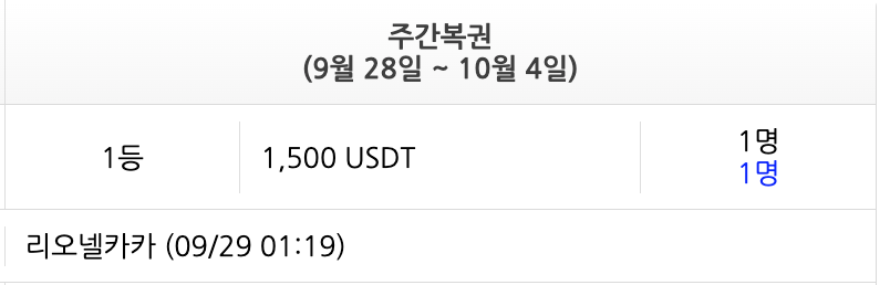 주복 1등이 새벽에 나왓꾼야 ㅎ..ㅎ(0)