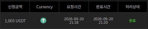 1천테더 깡(0)