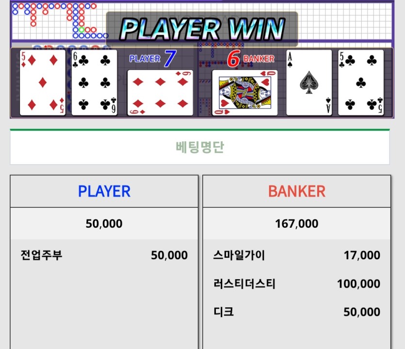 유로88 5만포릴 사후인증(0)
