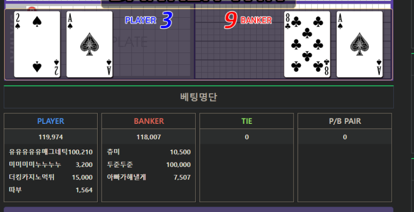 개씨양!!!!!!!!!!!!!!!!!(0)