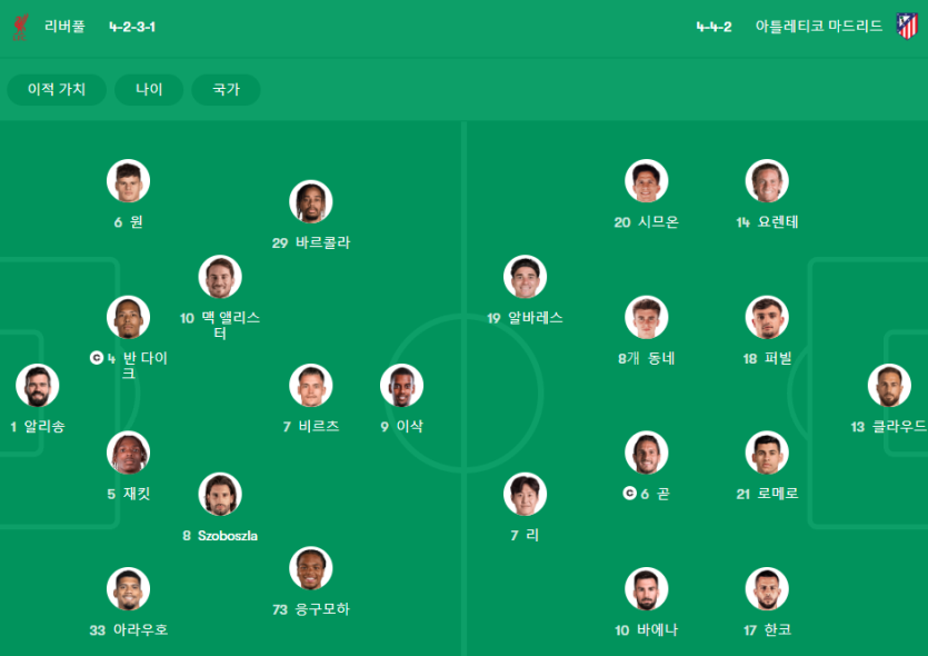 이강인 선발이군여(0)