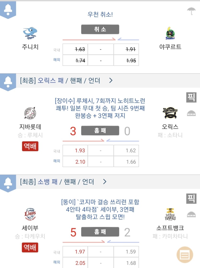 한폴 남았던 경기 결과 ....(0)