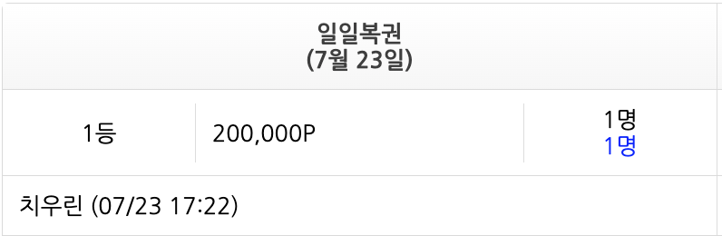 일복 1등 추카포카링!!(0)