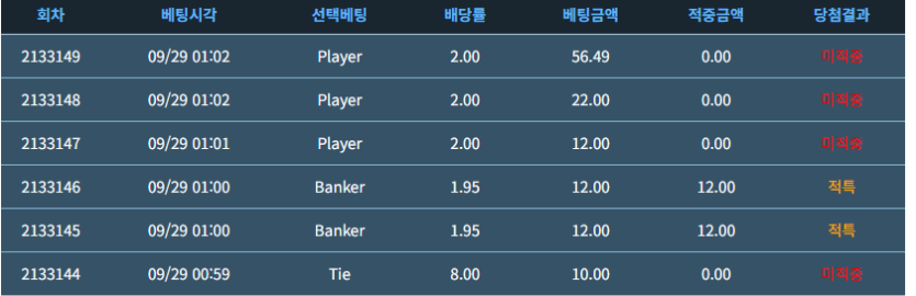강력크한 테더로봇(0)