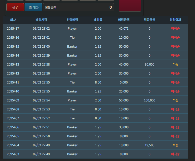 0 포족 퇴근합니다~(0)