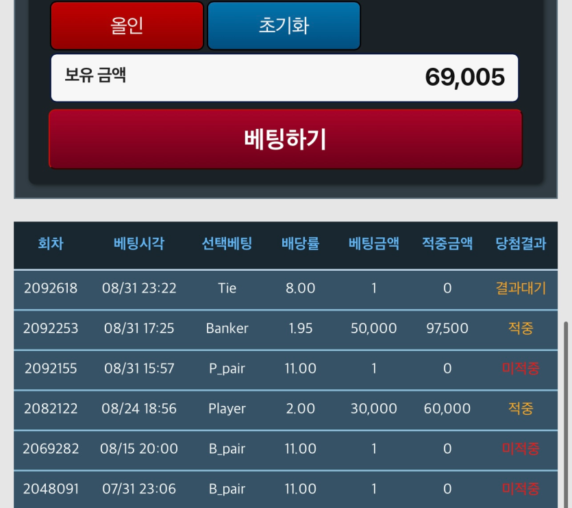 8월 거친포근협 인증글입니다(0)