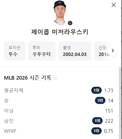 오늘 슥히지원금 나오나요!(0)