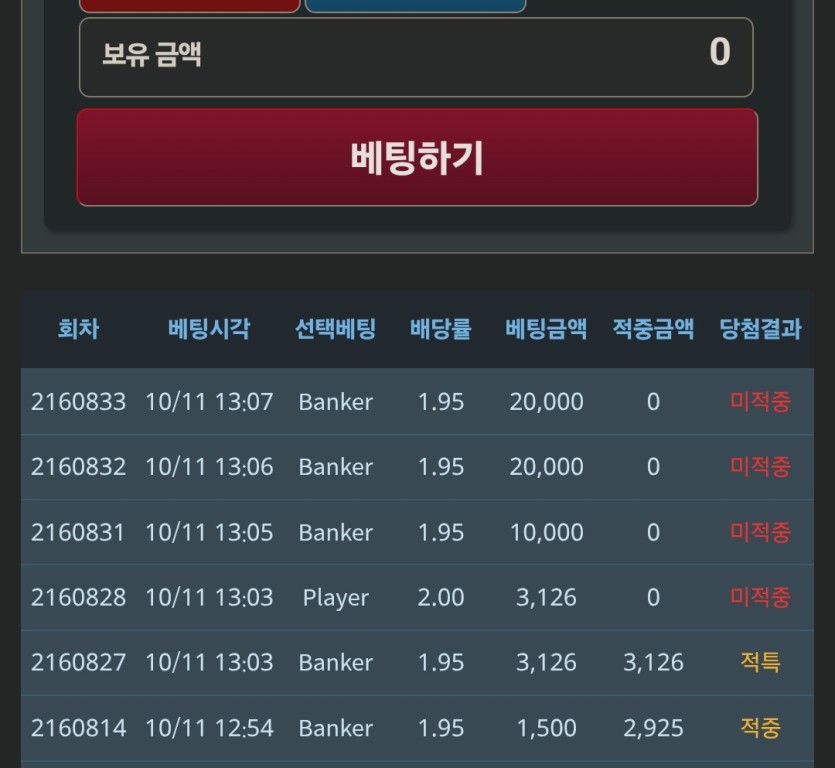 포바 ai 알고리즘 무섭다 ㅜㅜ(0)