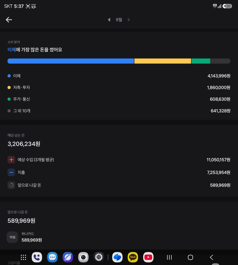 아 사는게 힘들다.. 문득 토스보다가..(0)