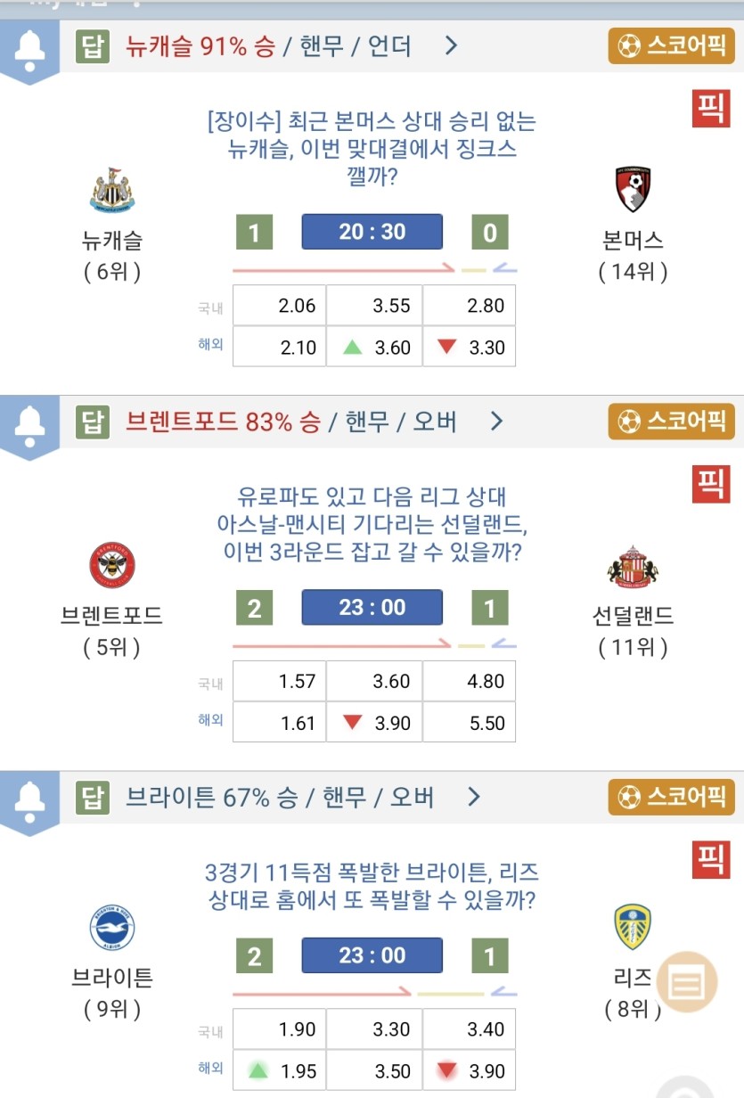 오늘 목표(0)