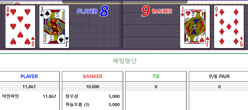 뱅커 짜릿하게 먹기(0)