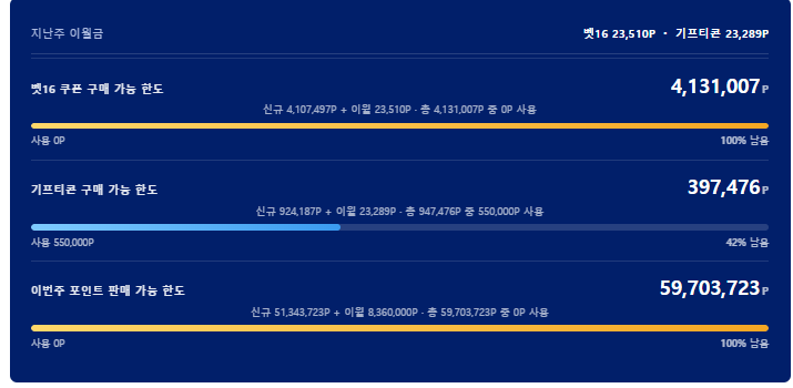 100만포 반납깡 시켜주실(0)
