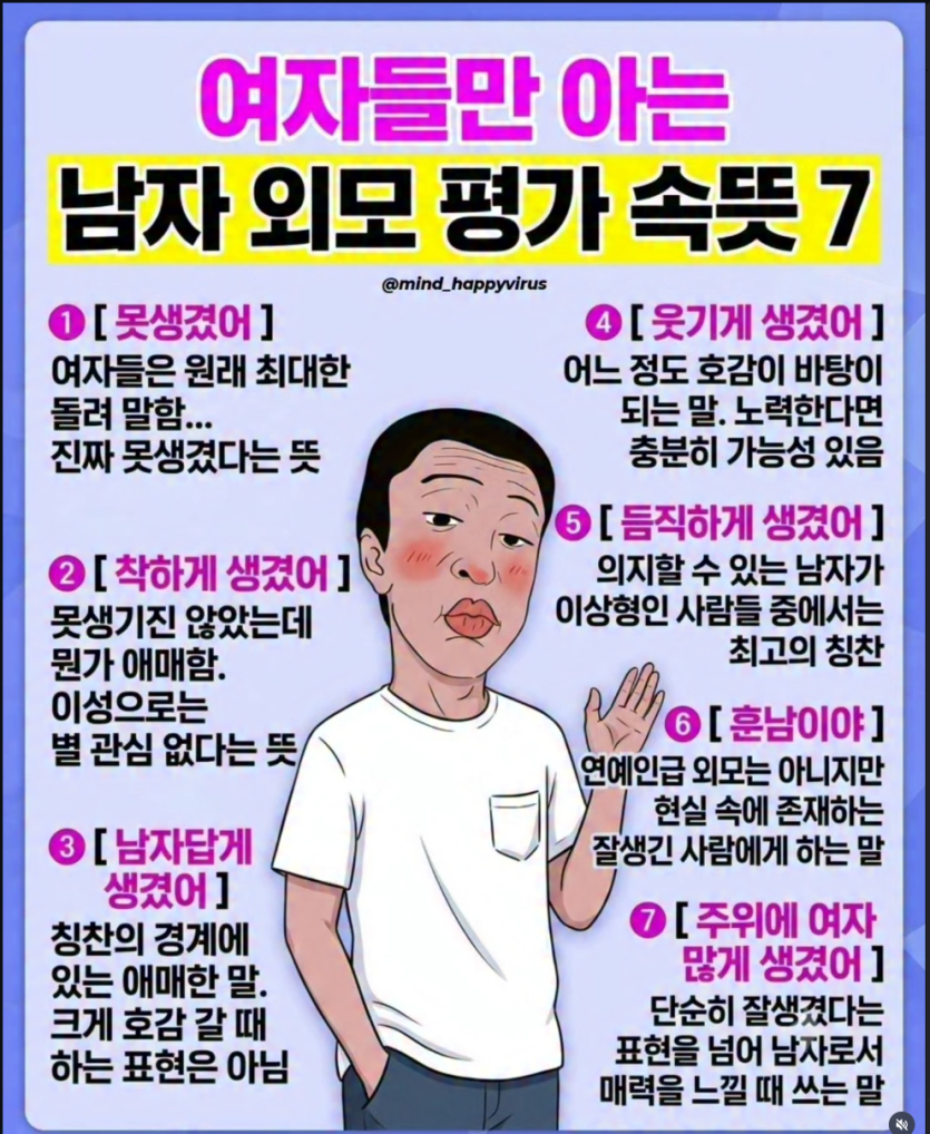 여자들만 아는 남자외모평가(0)