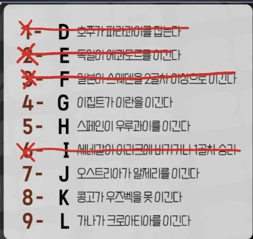 경우의수 정리(0)