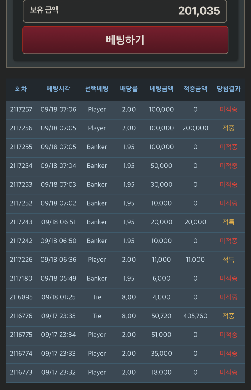 포바 너무 못하긴한다..(0)