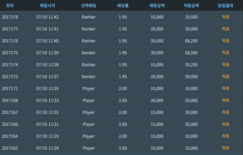 뱅줄 오지게탓네염 ㄳㄳ(0)