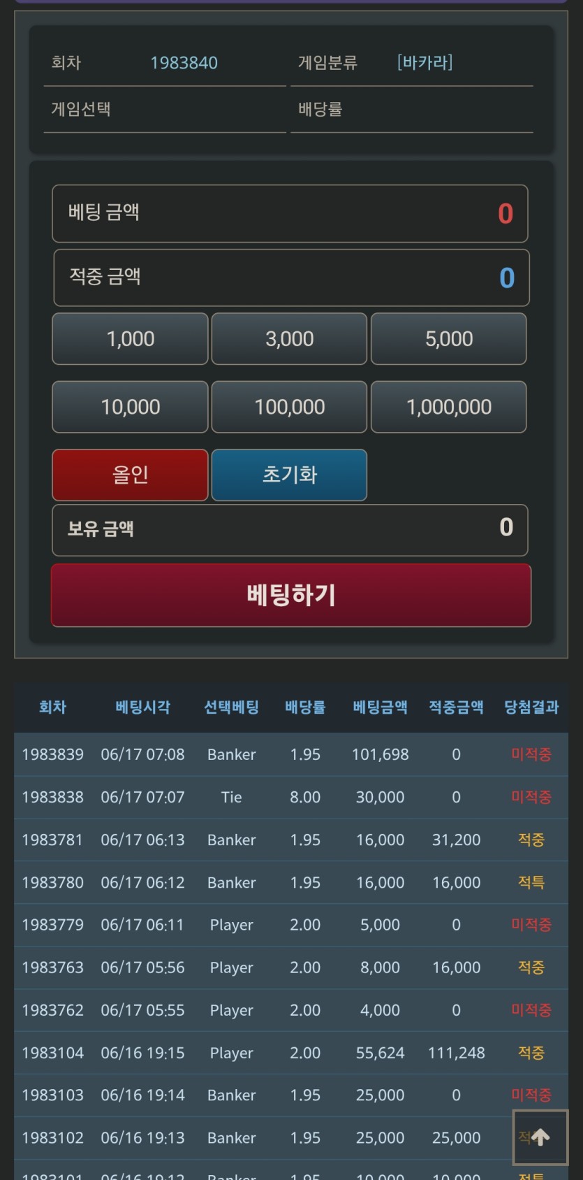 내가 배팅하고도 참 ㅋㅋ(0)