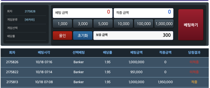 또 다시 모든걸 잃었습니다.(0)