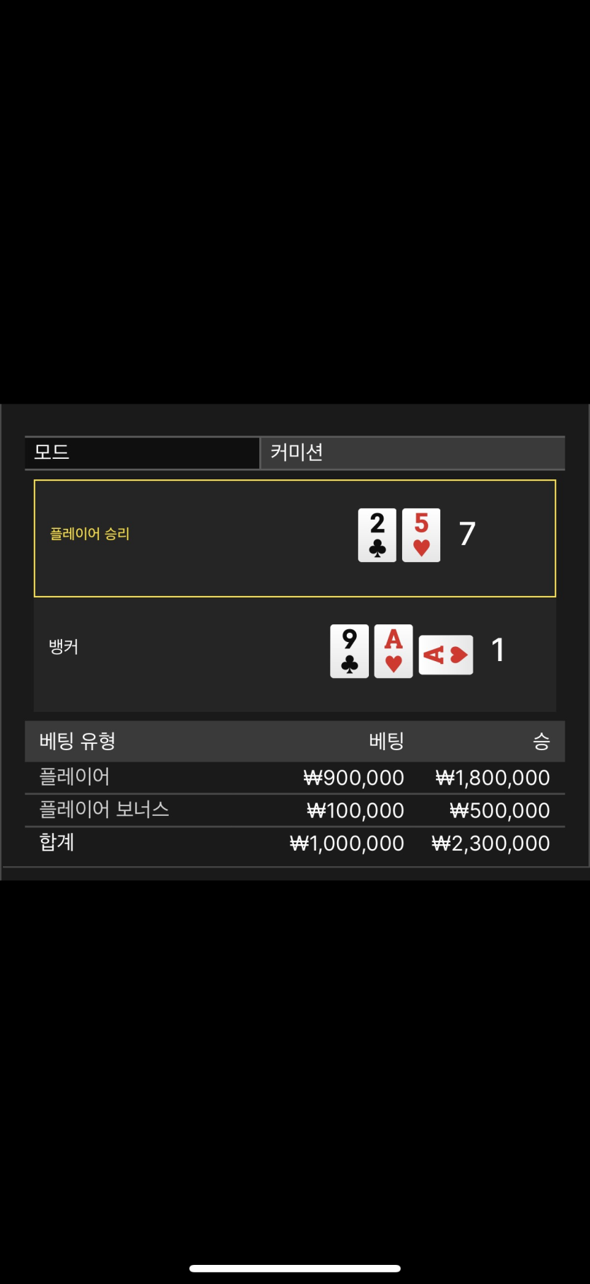 월드컵 개쓰나미나고 깡찍었네요 ㅜ(0)
