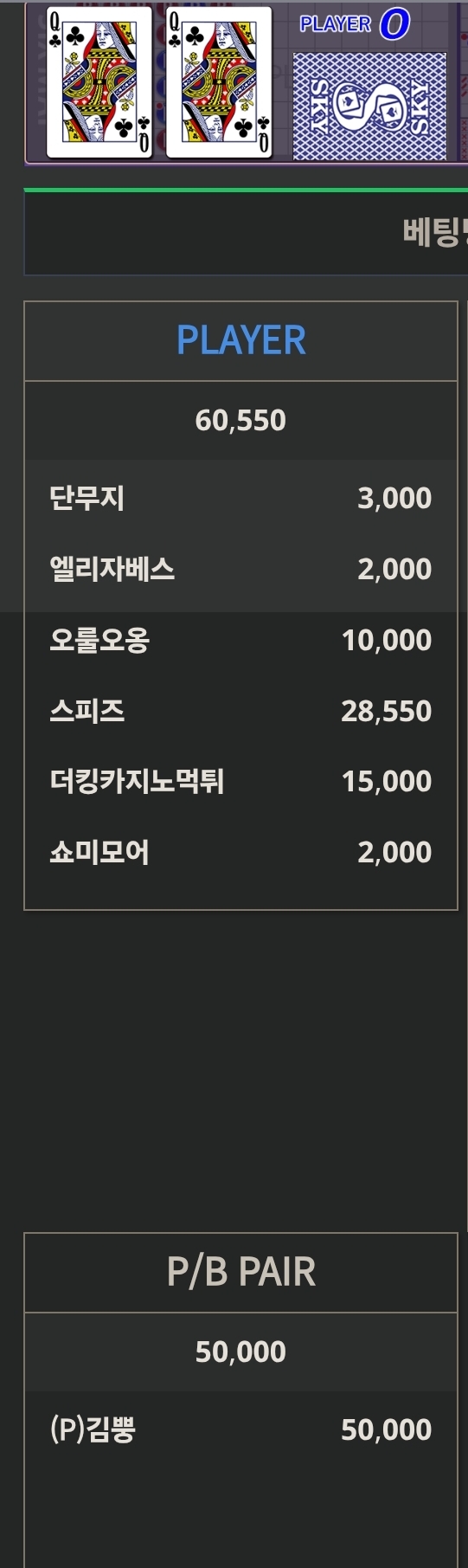 홀리마마!!!! 김뿡띠 5만포 타이 적중!!!!(0)