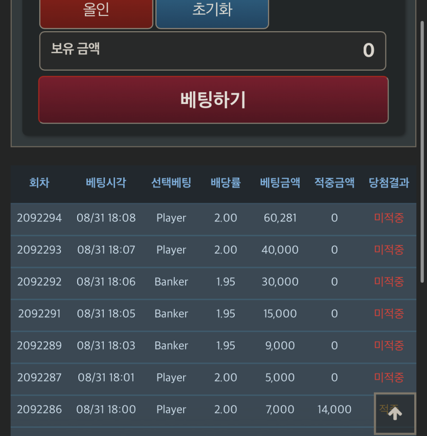 하 시계하나 부셨네요(0)