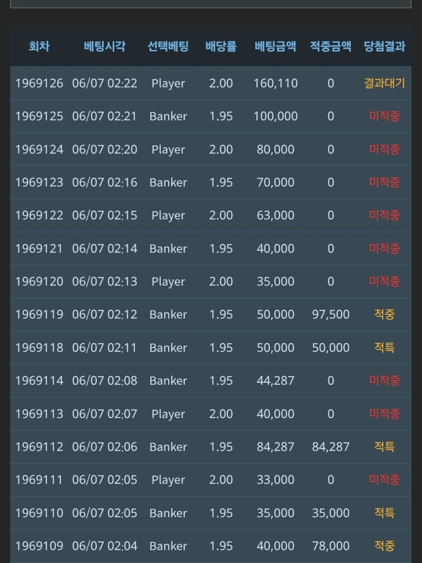 독사련아... 살자제발...(0)