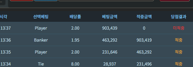 아.......아깝다(0)