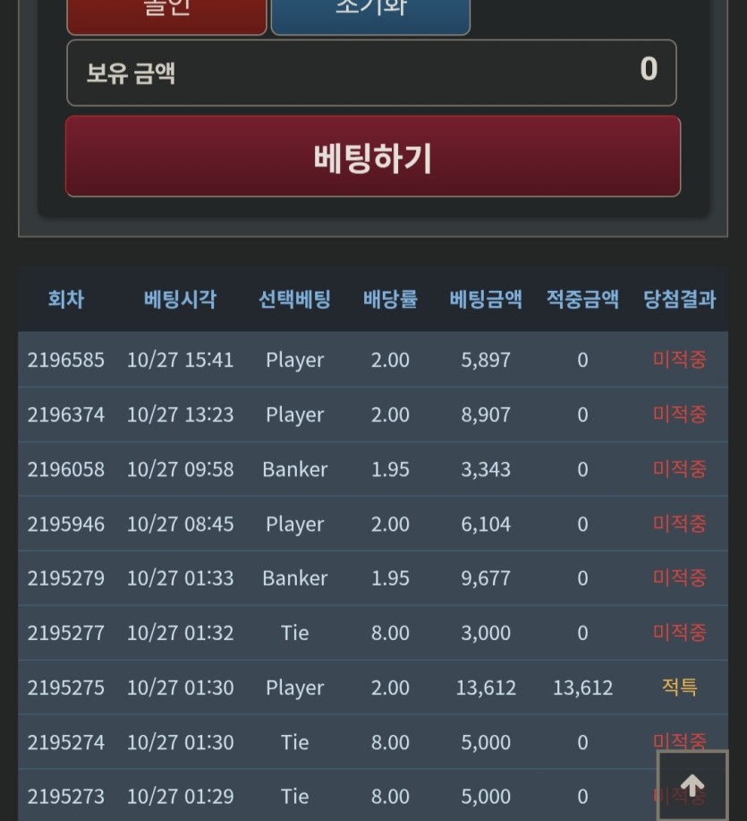 Ai 주제에 인간을 능욕하다니(0)
