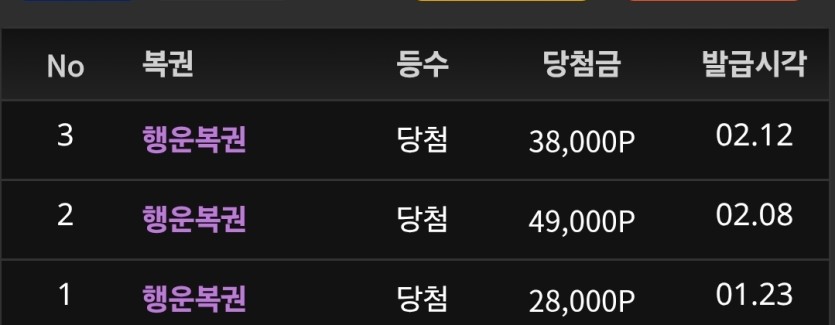 영자형 전관이형?(0)