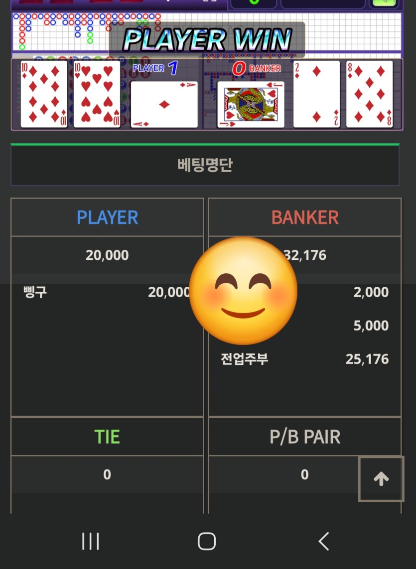 개같은냔~!퉤 안해ㅜ(0)