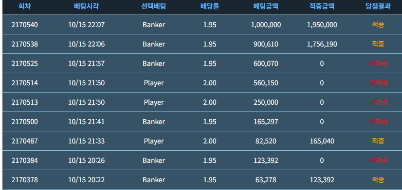 포사서 투깡 성공했어요(0)
