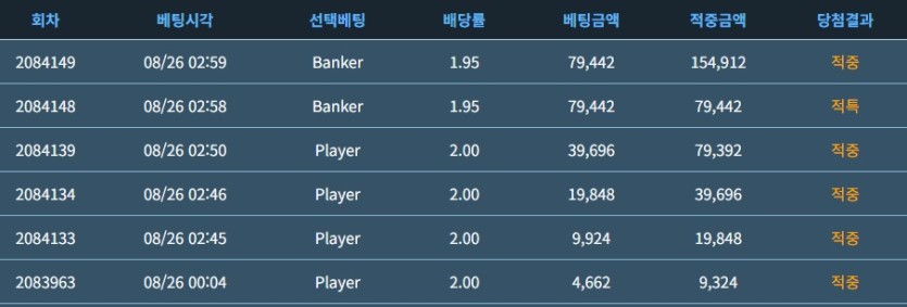 포바 연승 너무 좋고(0)