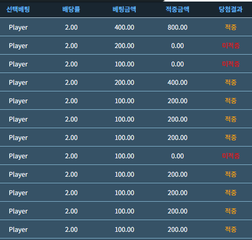 인생은 후레이아인가요..(0)