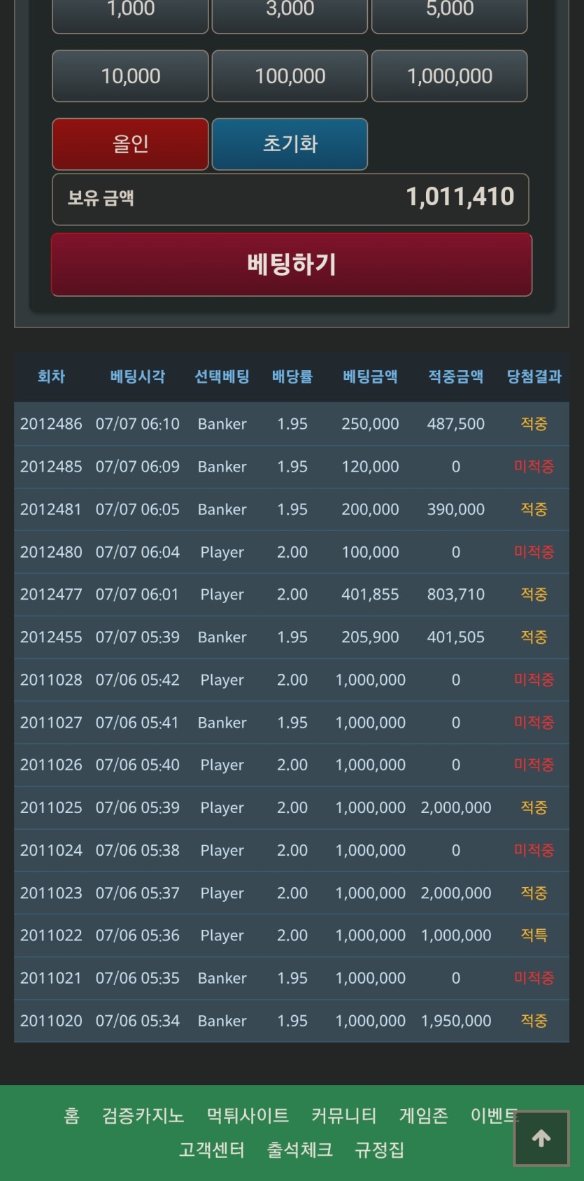 20만포 2깡 성공 ㅅㅅㅅ(0)