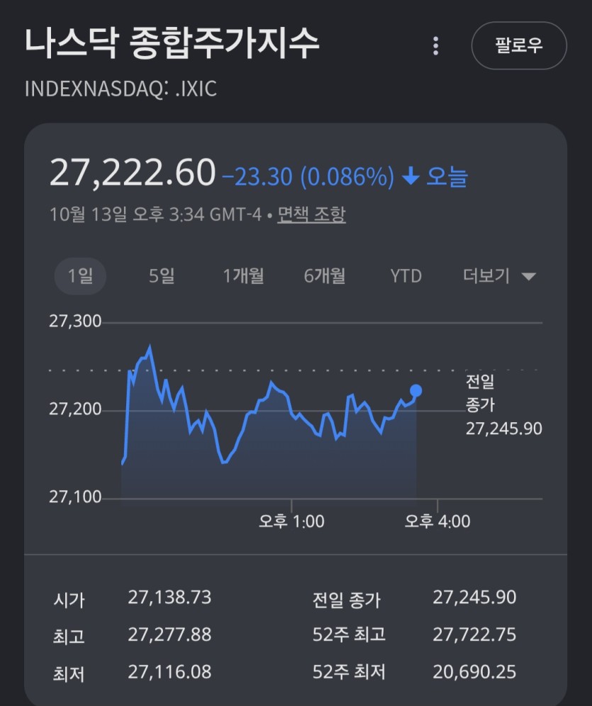 ㅈㄴ 굳건한(0)