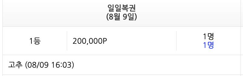 일복 1등 추카포카(0)