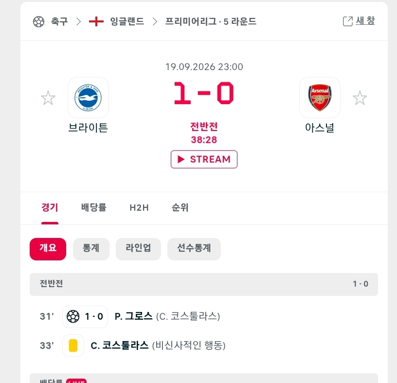 아스날ㄷㄷㄷㄷ(0)