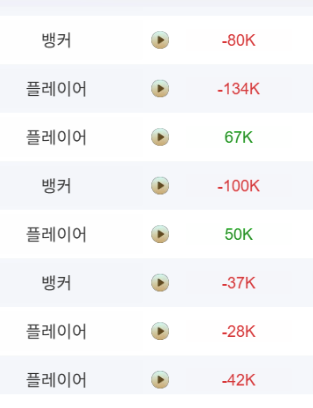 주말 슈 어렵지않나요(0)