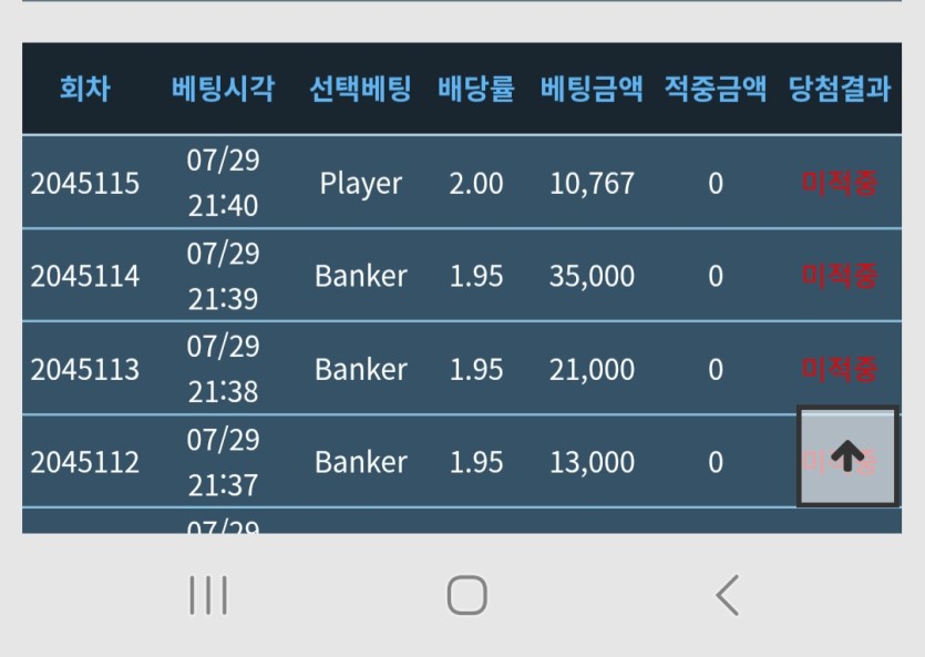 개 시바냔아~!야~~~(0)