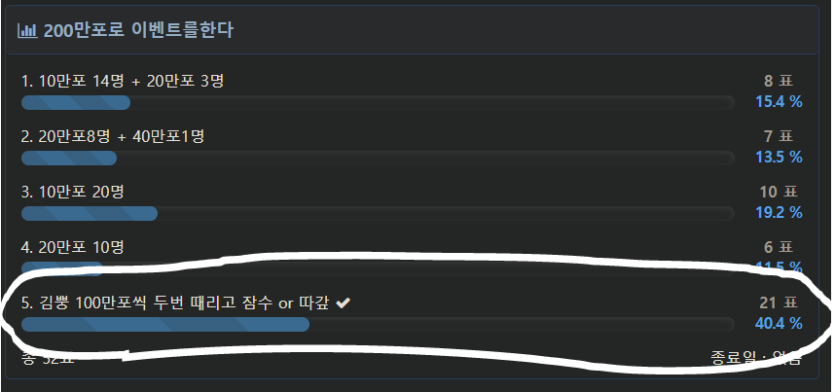 ♦️♦️♦️온카충님 훈갑화아아아안!!!!♦️♦️♦️들어왓!!!(0)