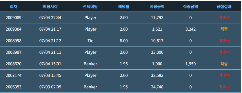 빡치라고 하는게 분명하다.(0)