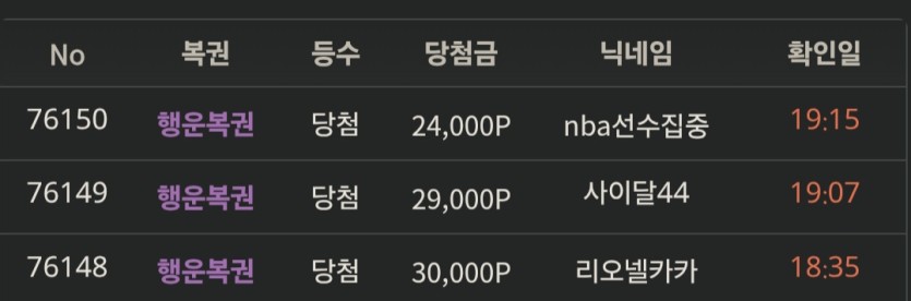트리플 행복이네요(0)