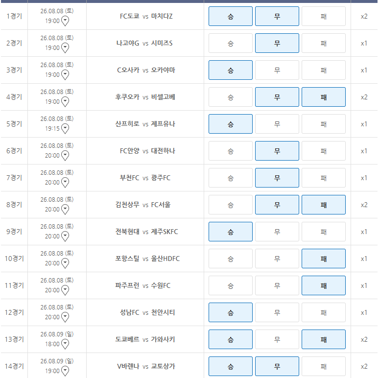 승무패구매완료 기도메타갑니다 ㅎ(0)