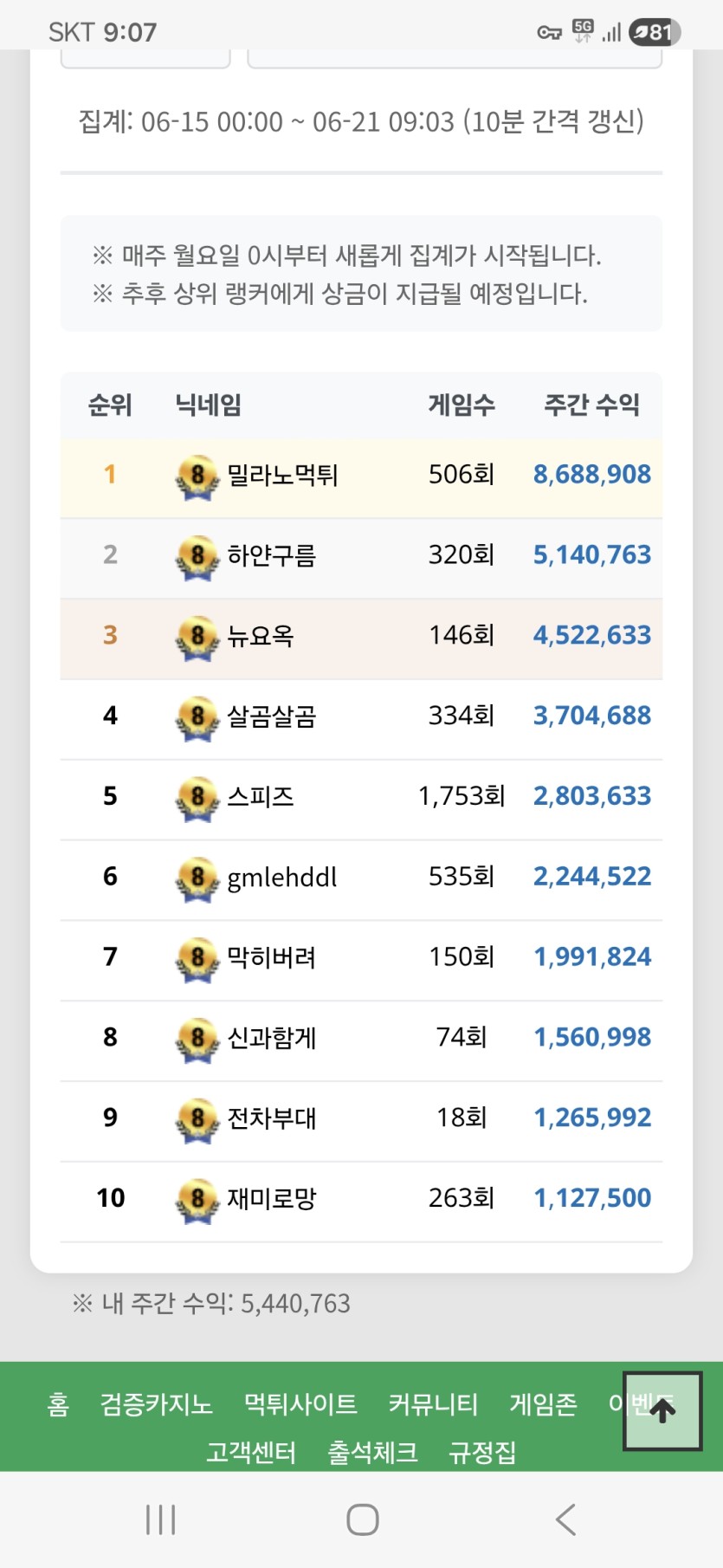 이번주 포랭킹(0)