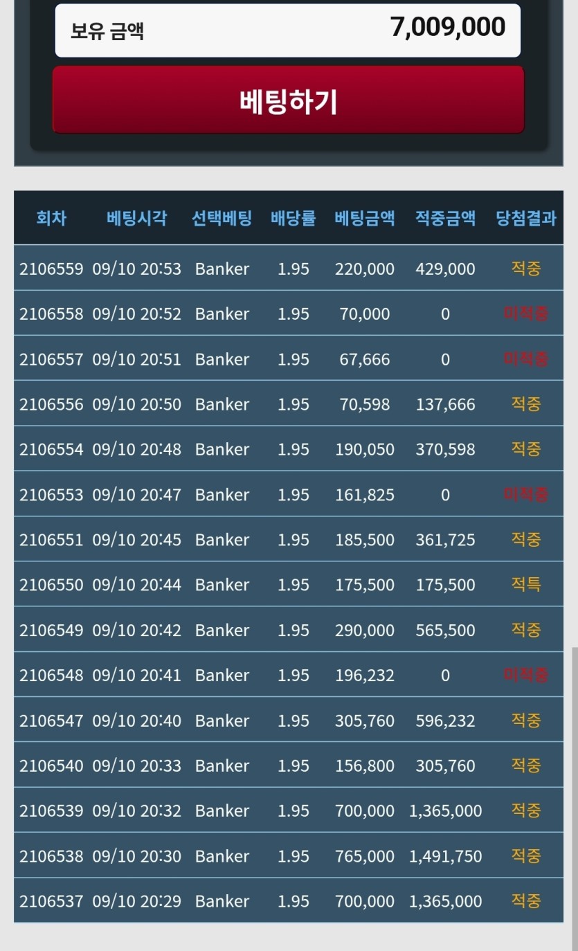월급오링... 독사로 반복구(0)