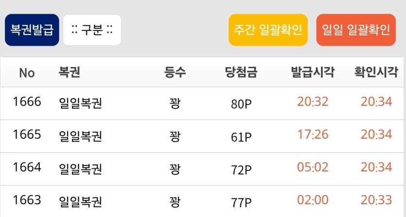 회심의 일복 4장 오픈!(0)