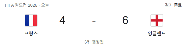10골이라니(0)